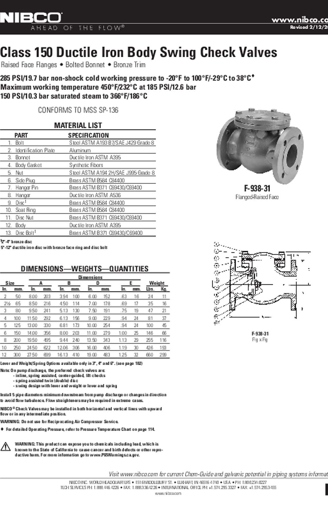 NIBCO F-938-31 Submittal