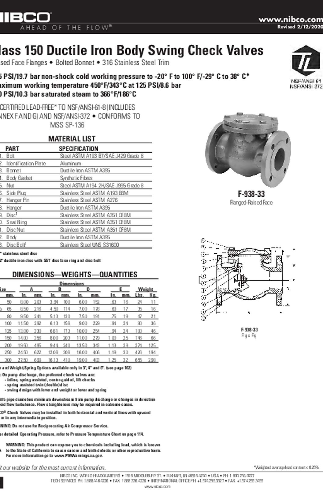 NIBCO F-938-33 Submittal