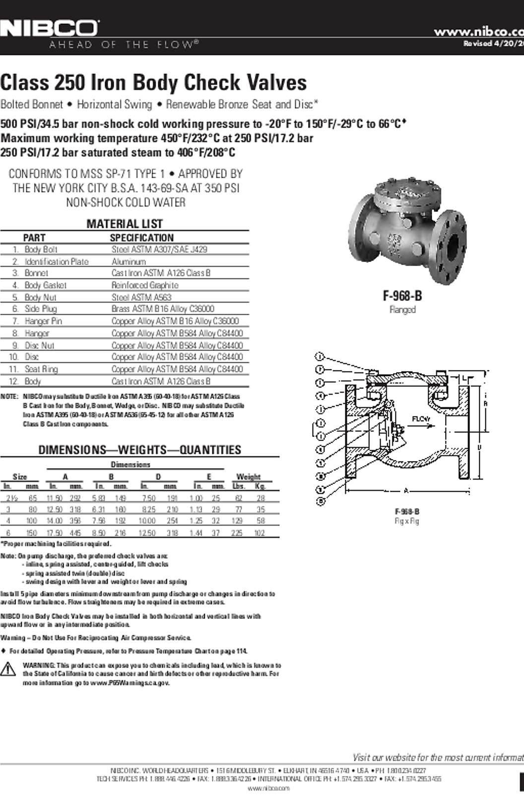 NIBCO F-968-B Submittal