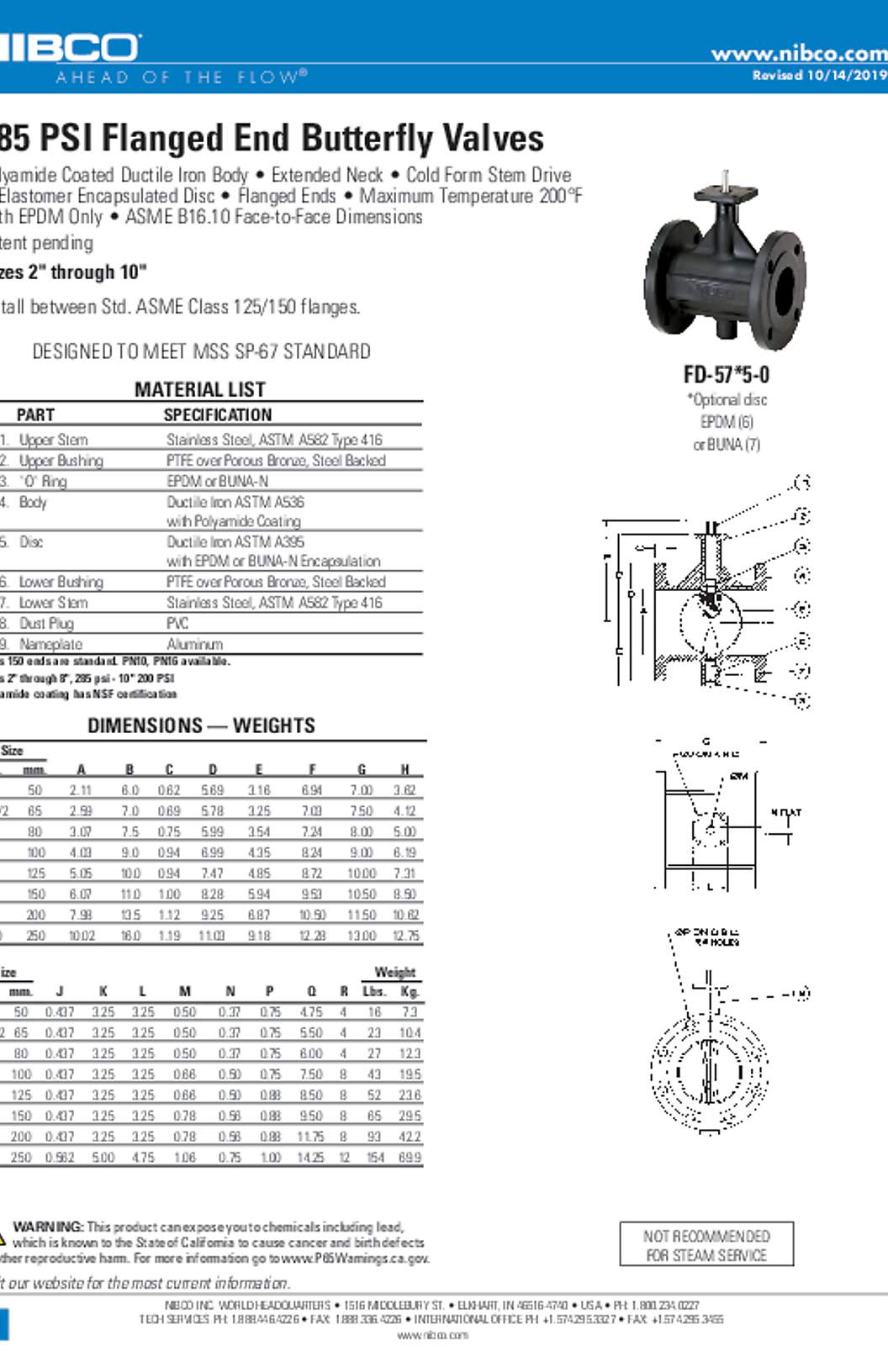NIBCO FD-5765 Submittal
