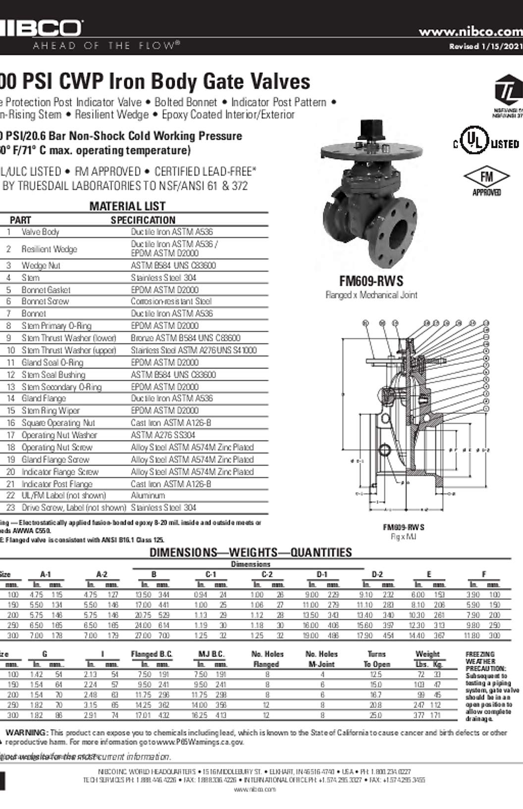 NIBCO FM-609-RWS Submittal