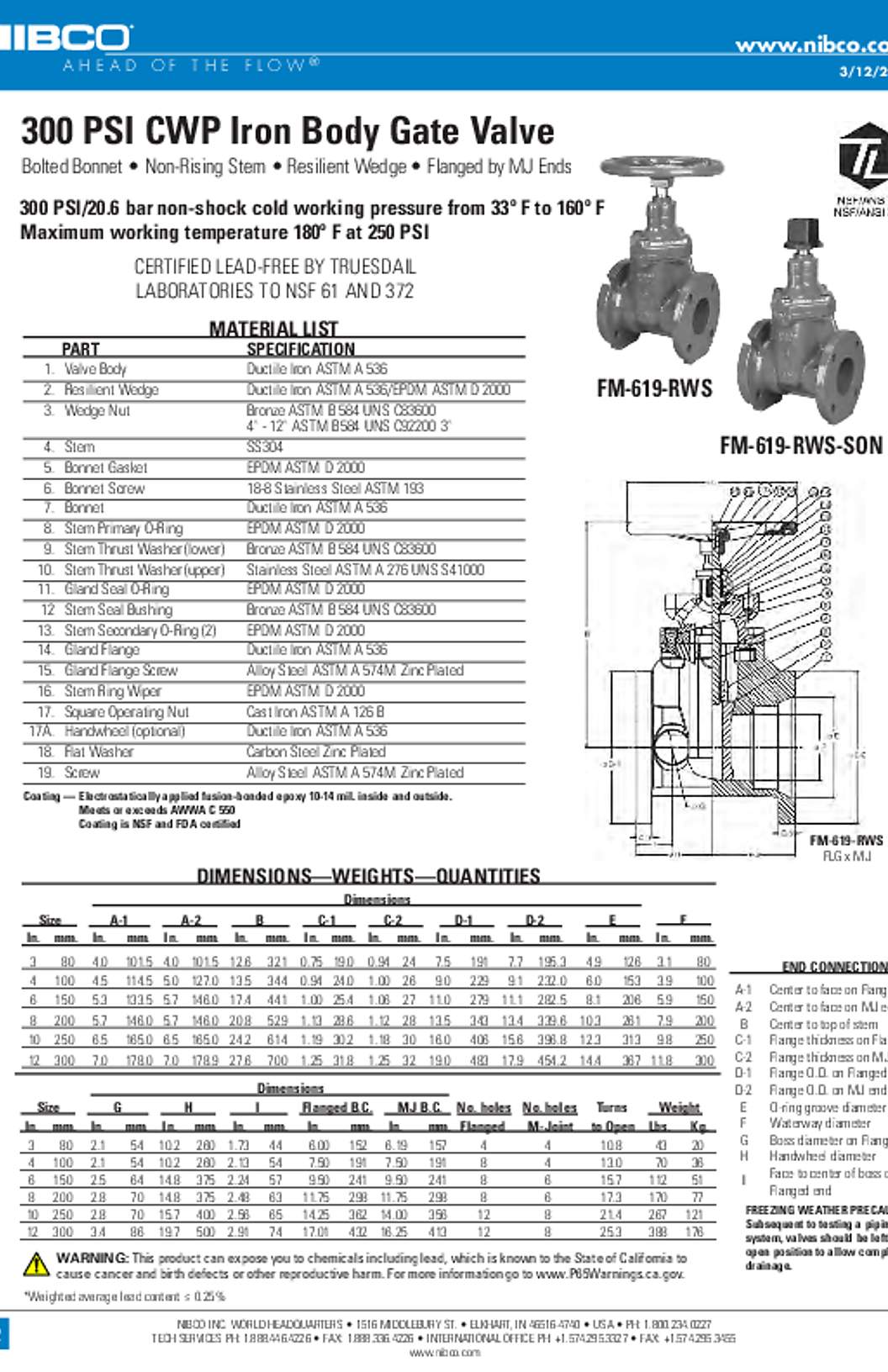 NIBCO FM-619-RWS-SON Submittal