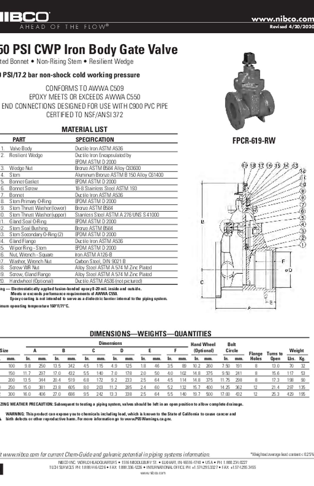 NIBCO FPCR-619-RW Submittal