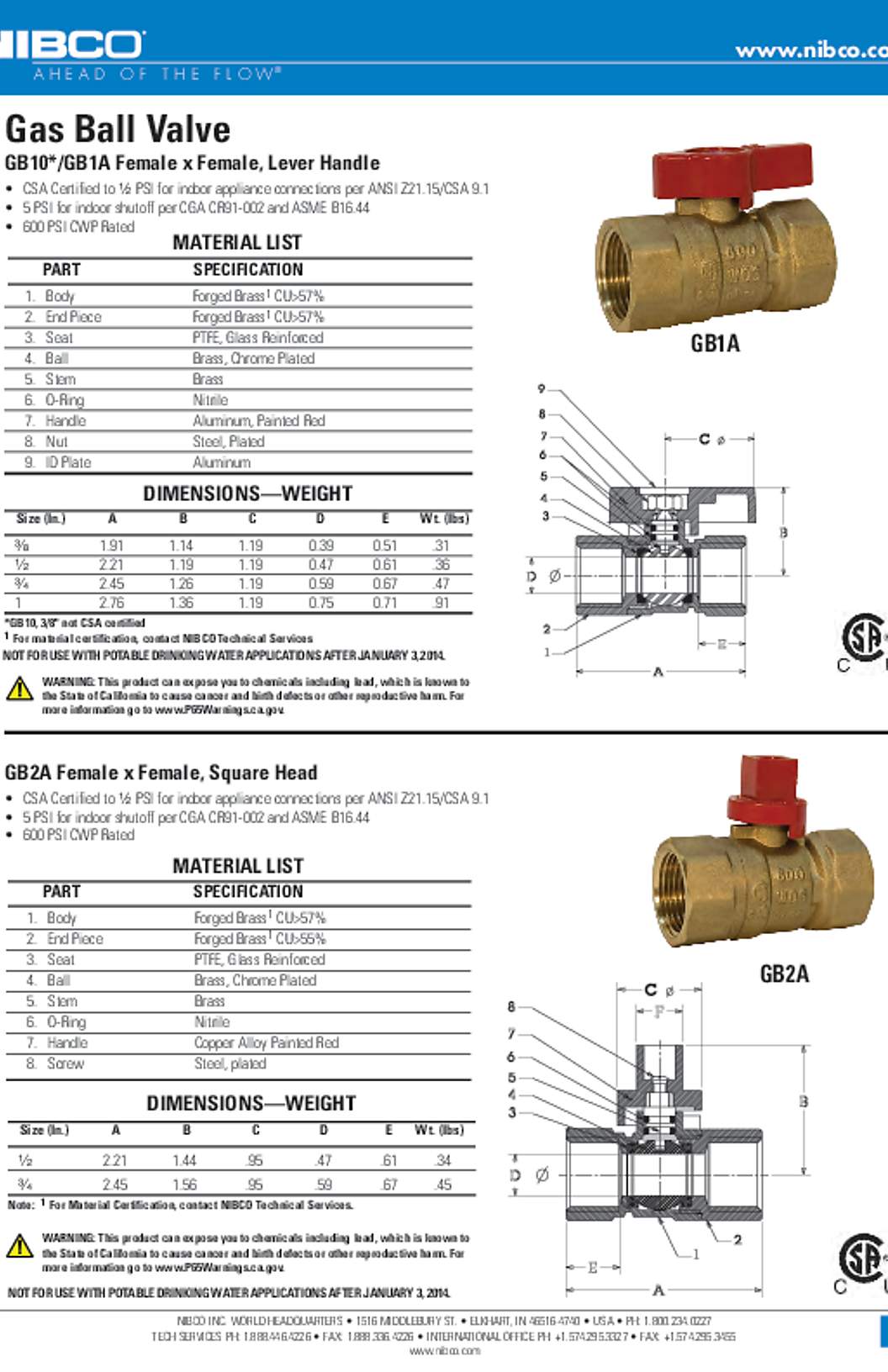 NIBCO GB1A Submittal