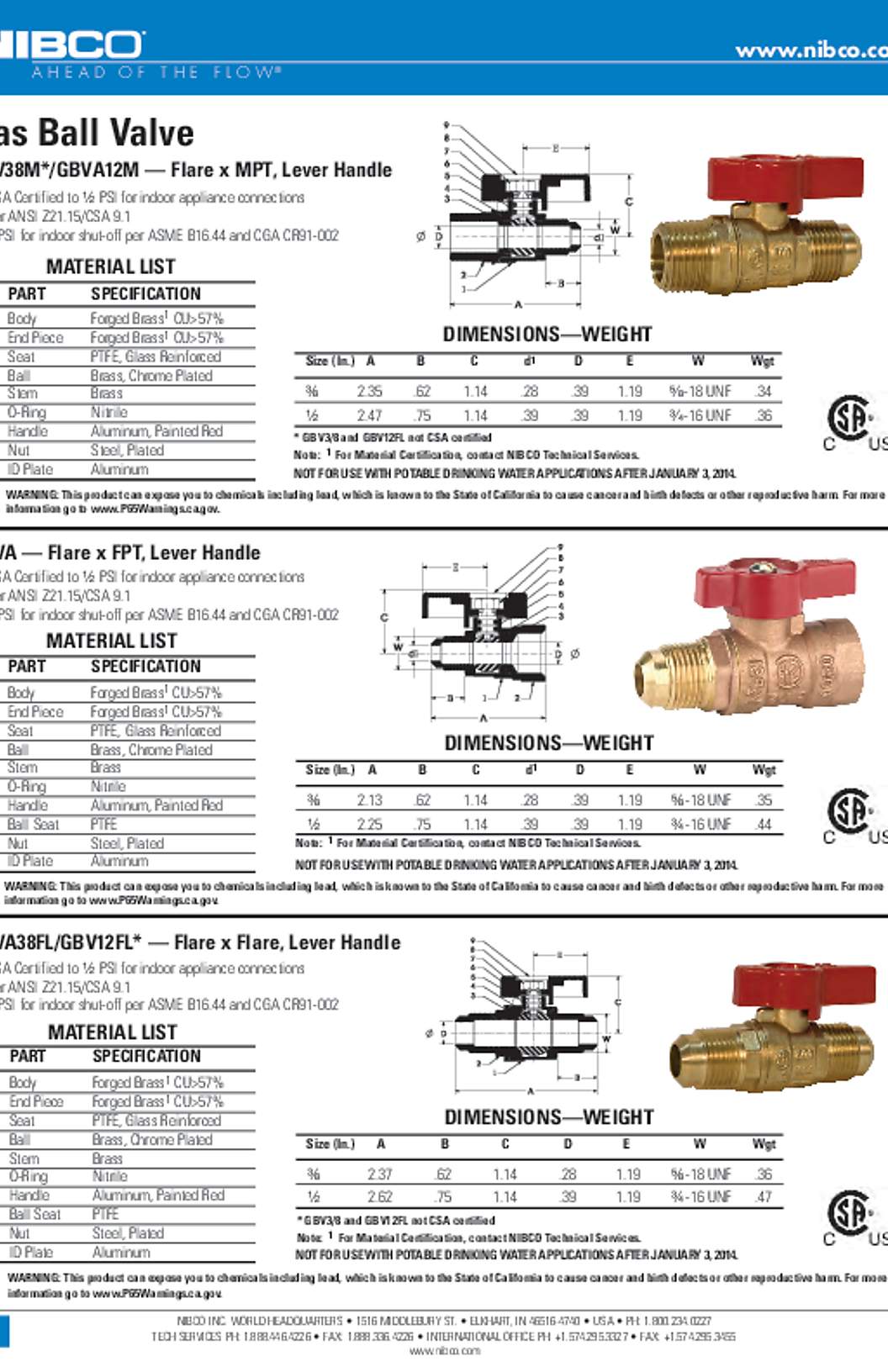 NIBCO GBVA Submittal