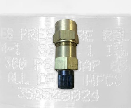 Henry Technologies Relief Valves