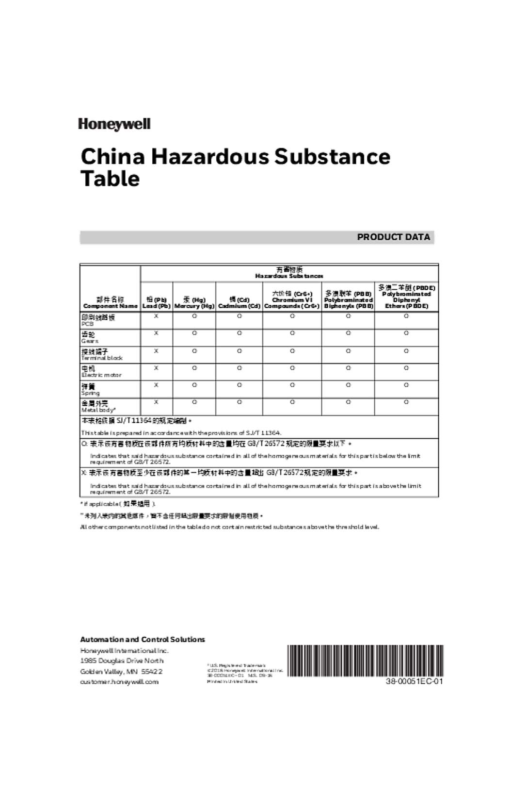Honeywell 38-00051EC—01 - China Hazardous Substance Table