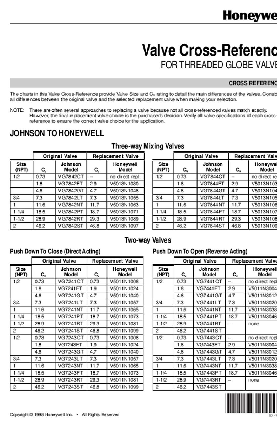 Honeywell 63-7051 - Valve Cross Reference for Threaded Globe Valves