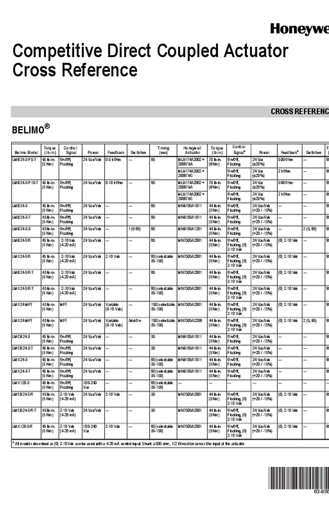 Honeywell 63-8563-3 - Competitive Direct Coupled Actuator Cross Reference