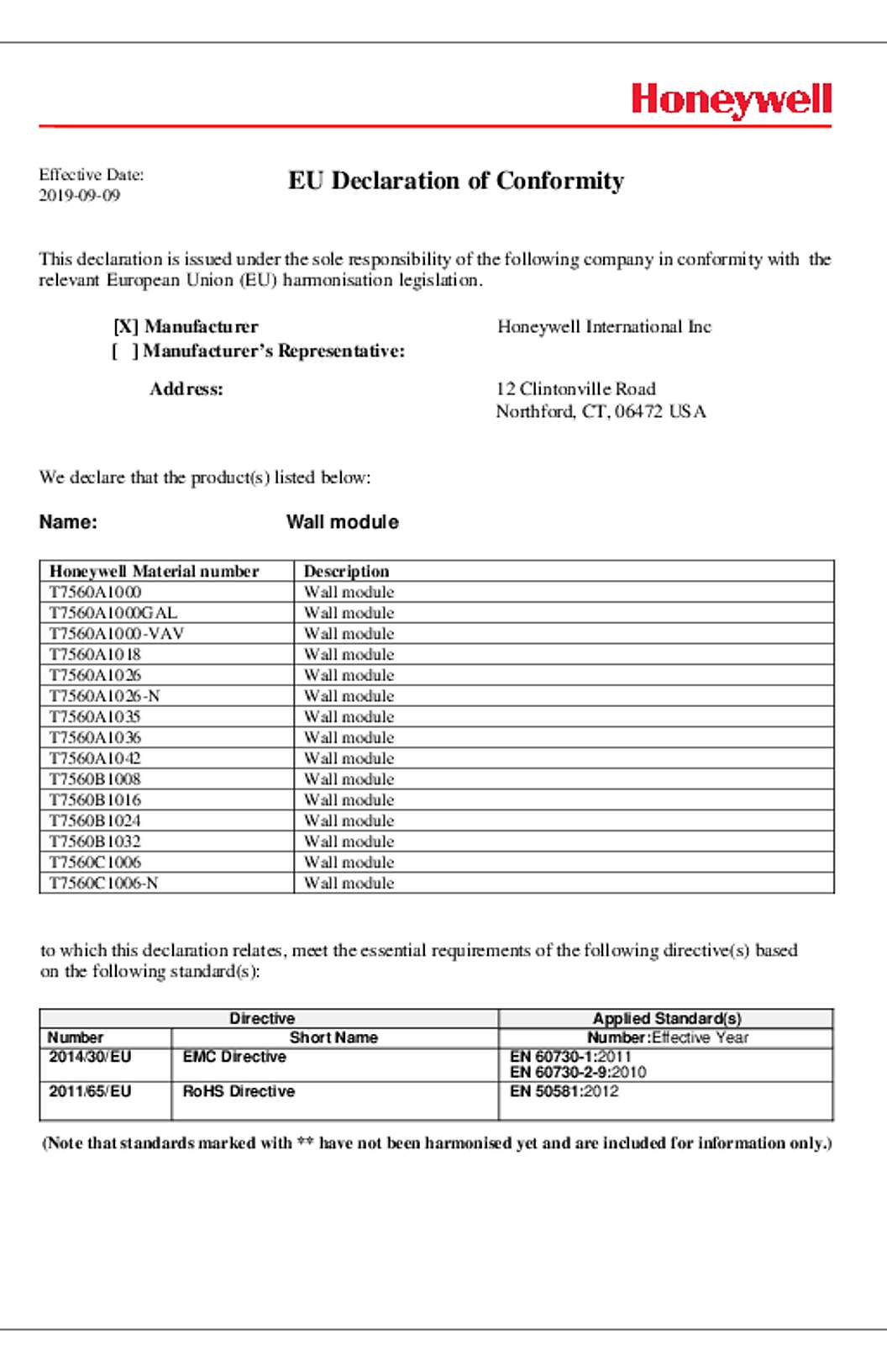 Honeywell EU Declaration of Conformity