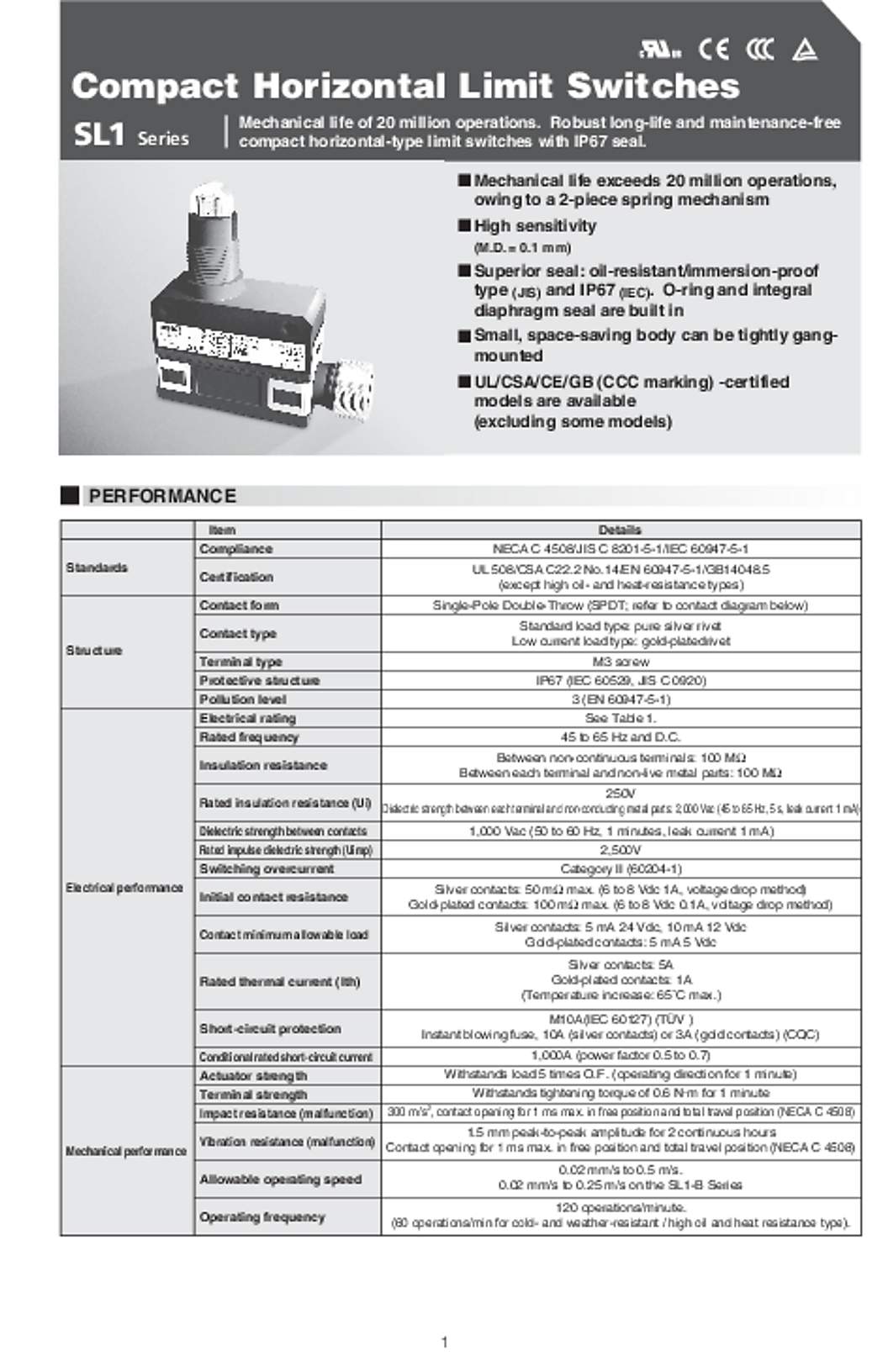 Honeywell SL1-H Datasheet