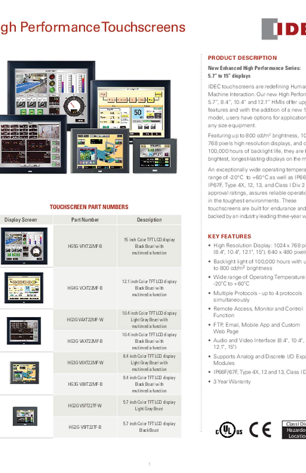 IDEC HG3G-VAXT22MF-B Datasheet