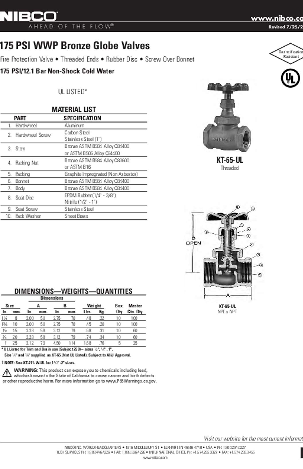 NIBCO KT-65-UL Submittal