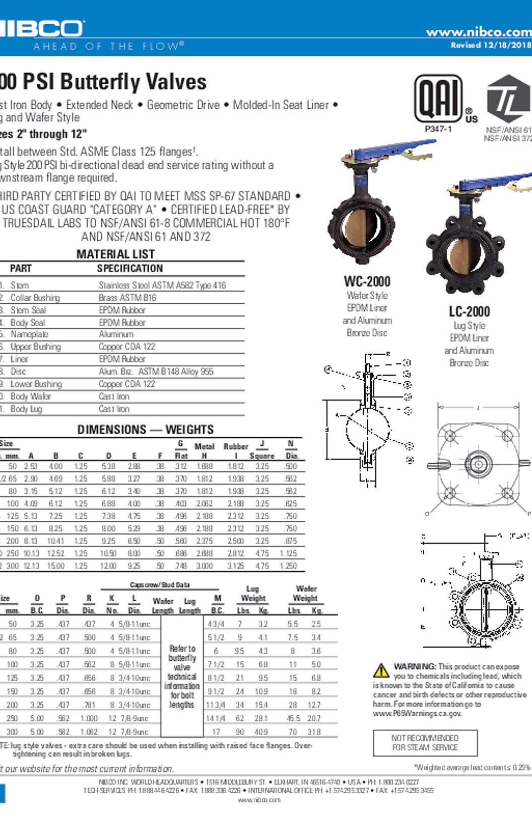 NIBCO LC-2000 Submittal