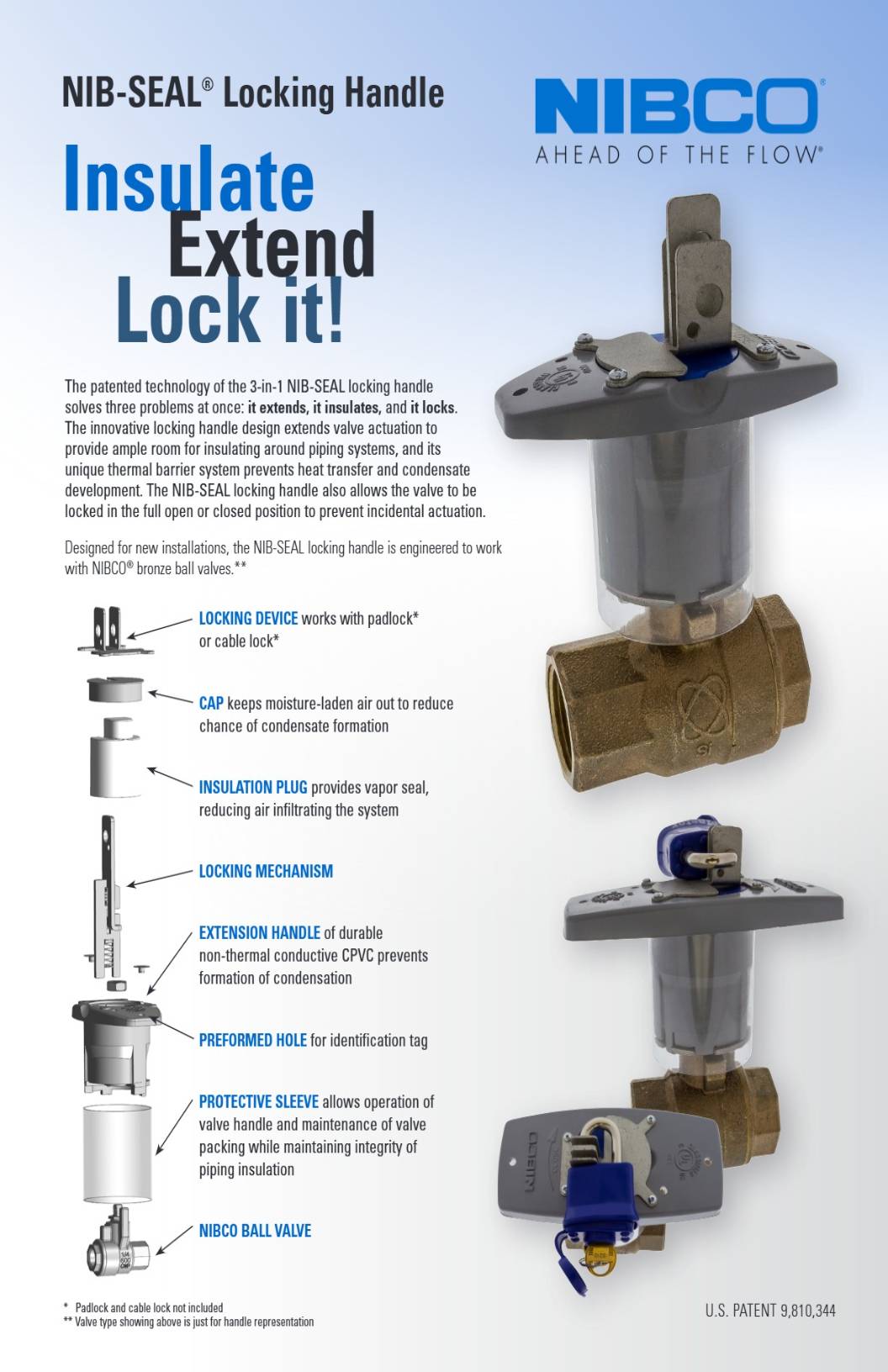 NIB SEAL Insulated Locking Extended Handle