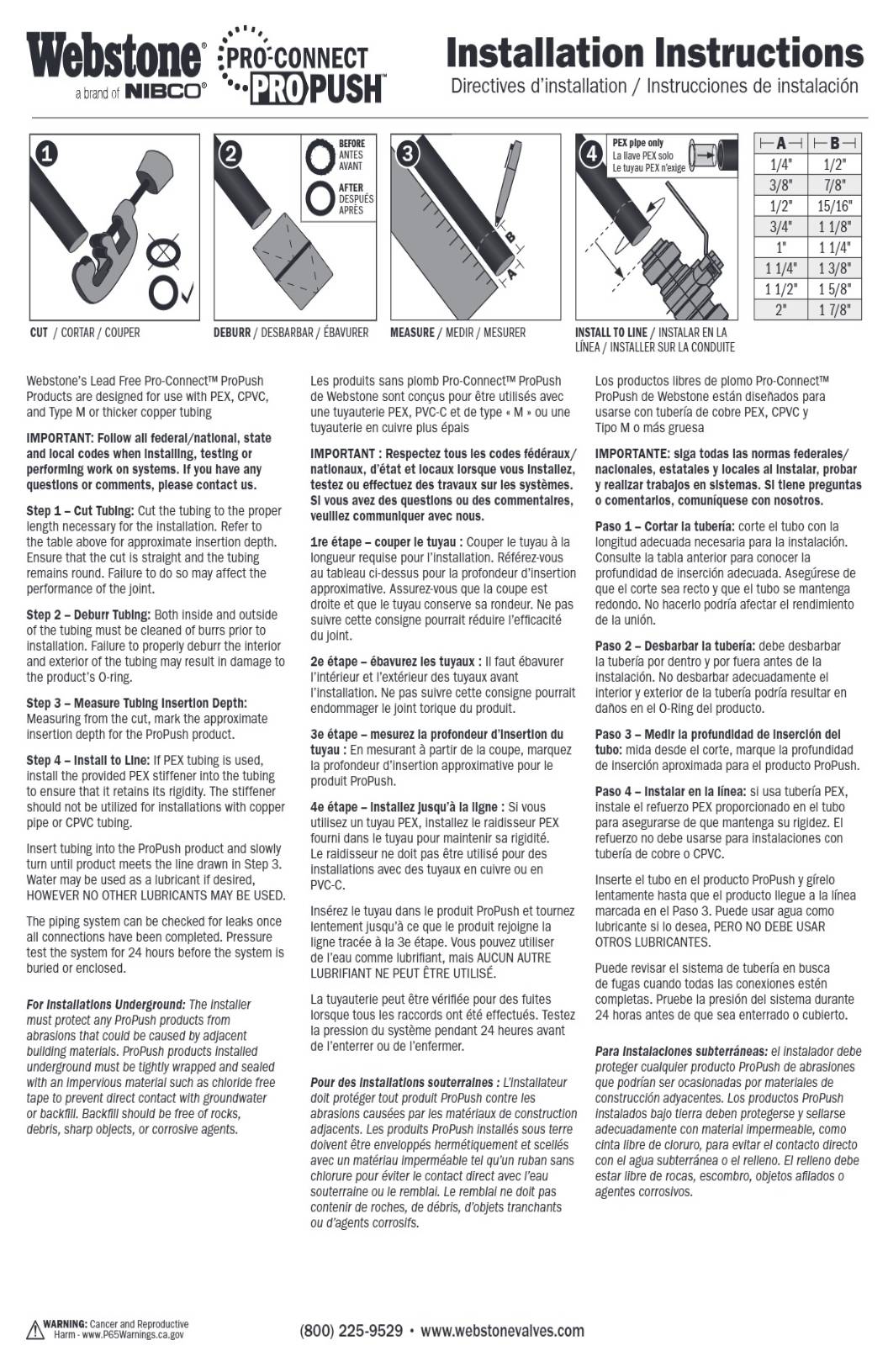 ProPush IOM Manual Trilingual