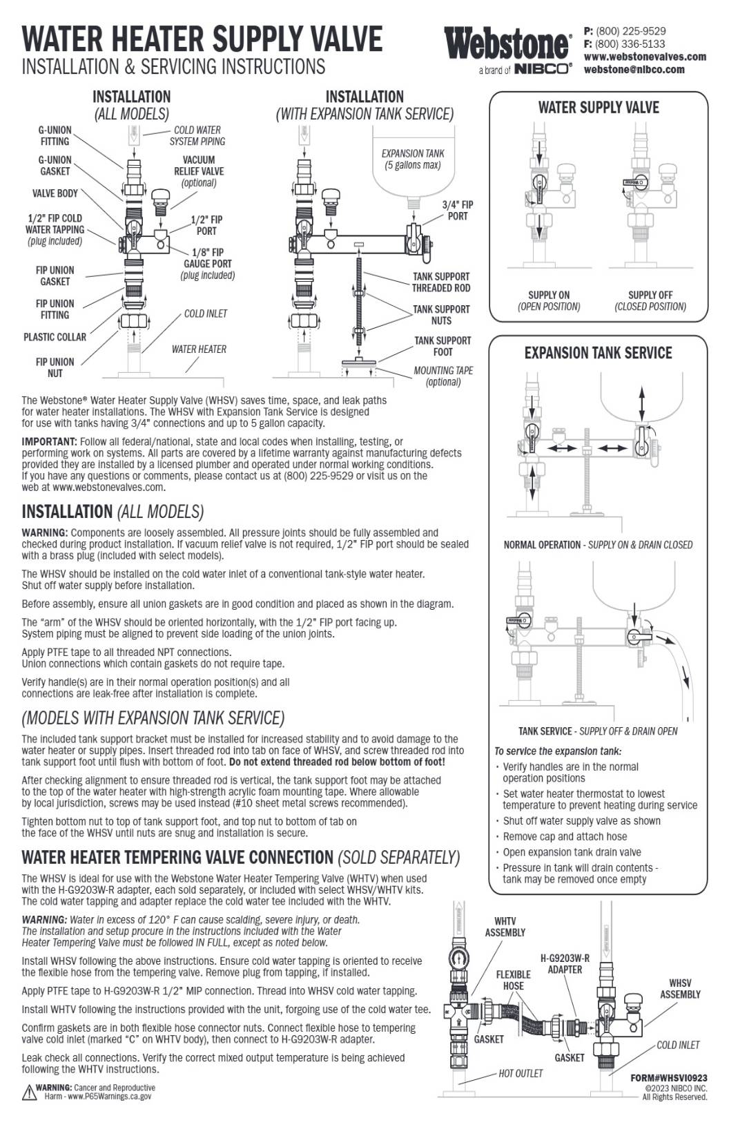 WHSV IOM Manual