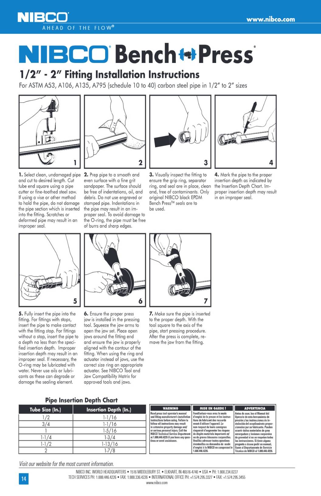 BenchPress BenchPressG Installation Instructions