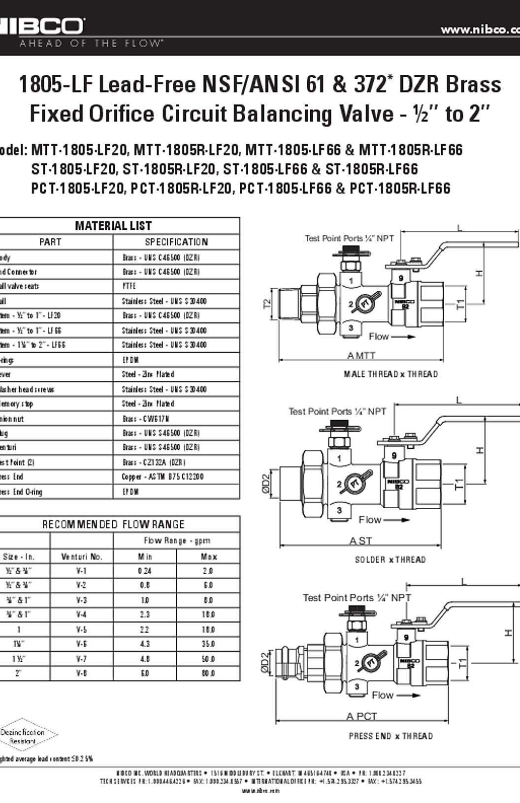 NIBCO MTT-1805-66 Submittal