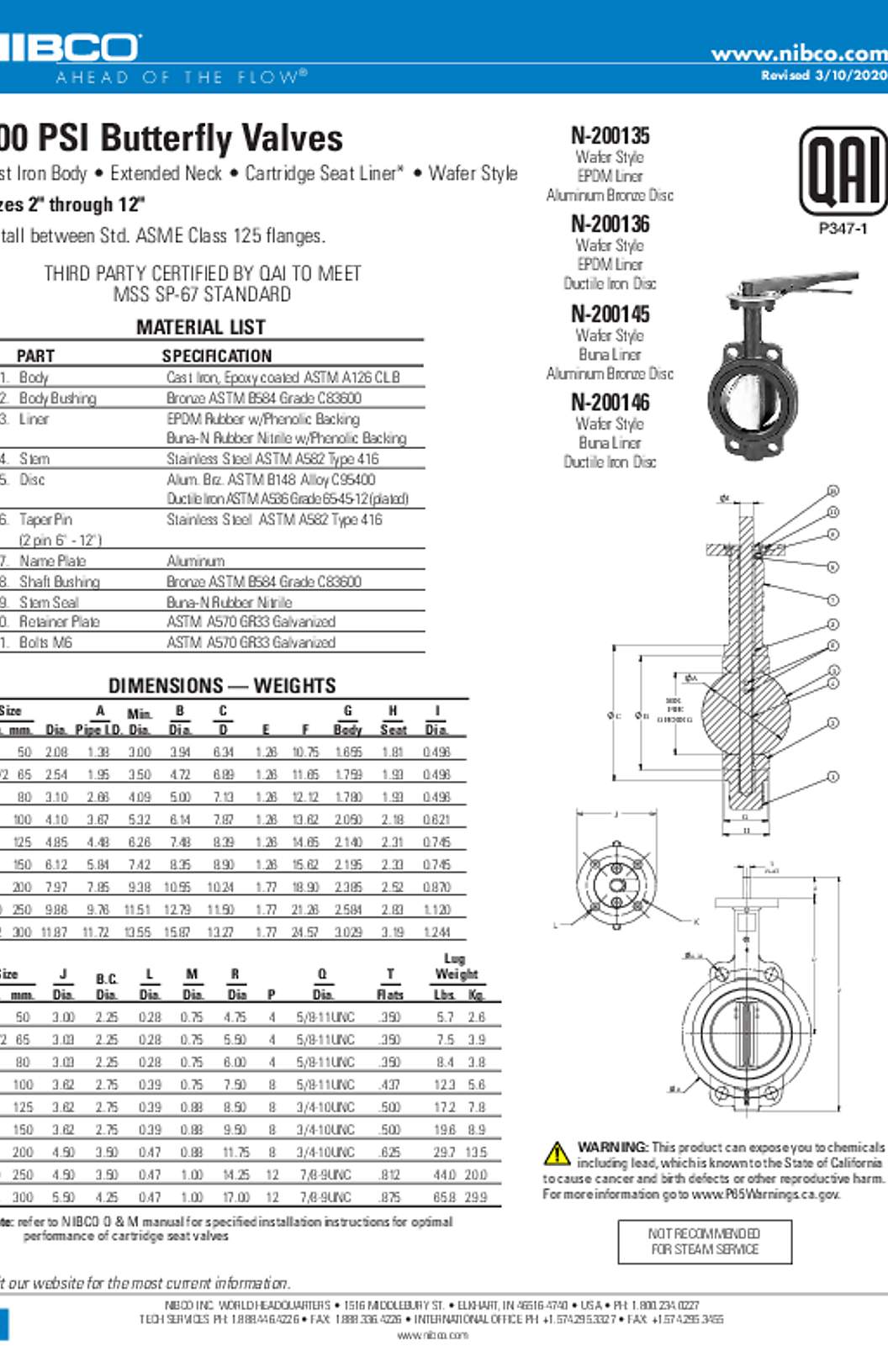 NIBCO N200136 Submittal
