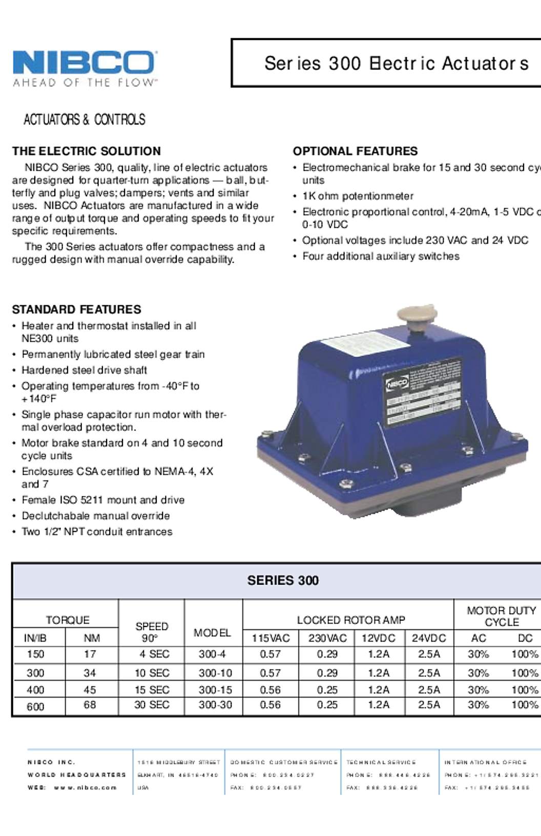 NIBCO NE-300 Submittal