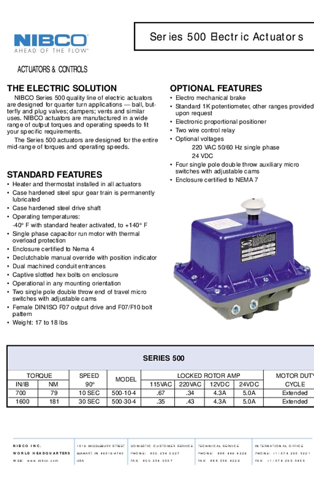 NIBCO NE-500 Submittal