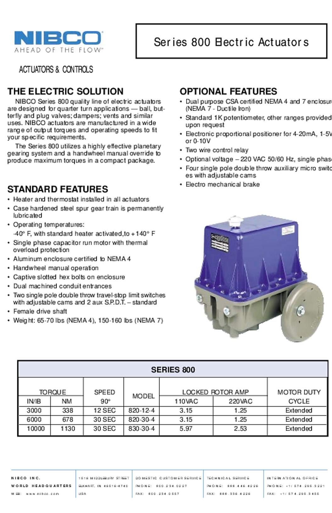 NIBCO NE-800 Submittal