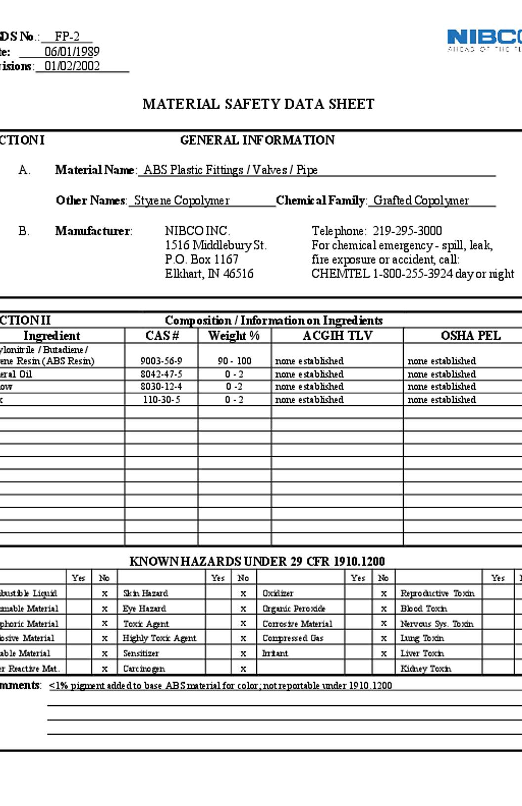 NIBCO ABS Plastic Fittings/Valves/Pipe MSDS