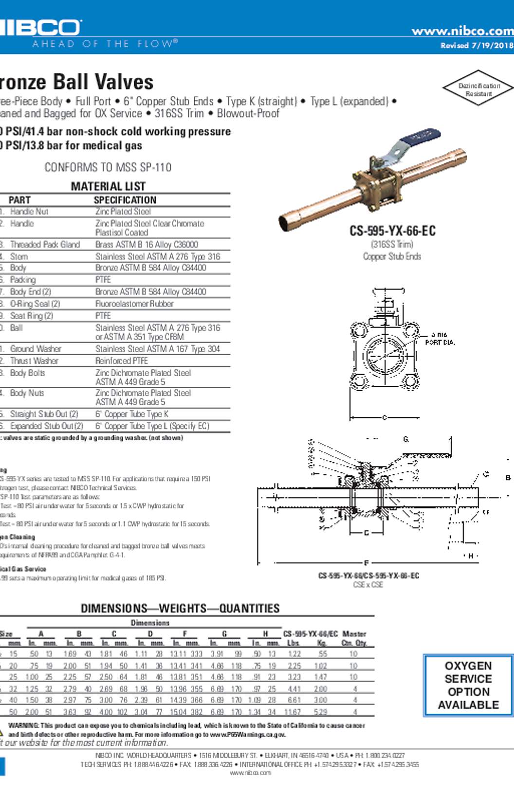 NIBCO CS-595-YX-66-EC Bronze Ball Valves Submittal