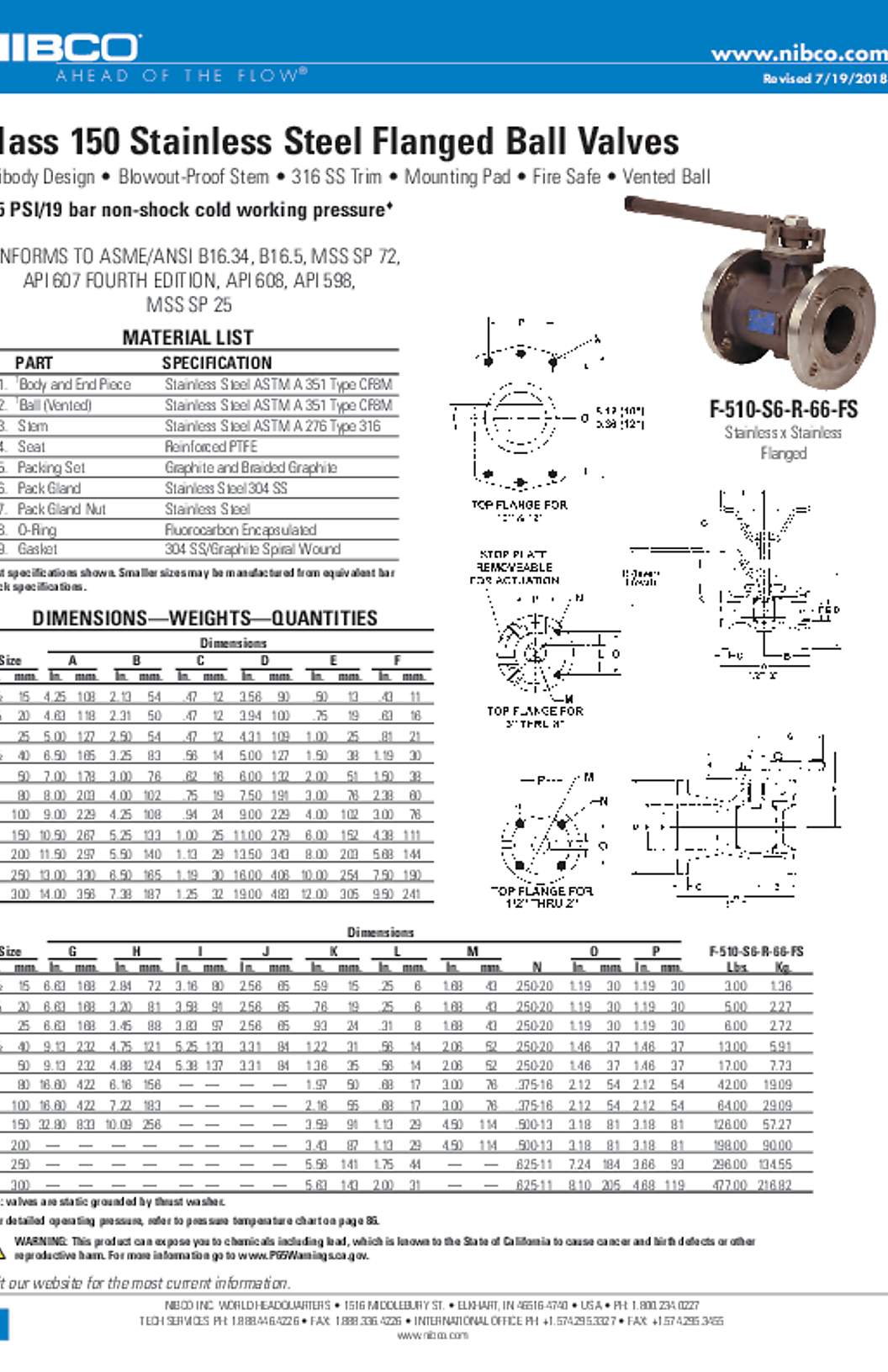 NIBCO F-510-S6-F-66-FS Class 150 Stainless Steel Flanged Ball Valves Submittal