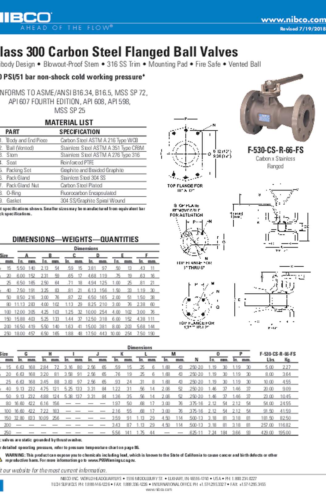 NIBCO F-530-CS-F-66-FS Class 300 Carbon Steel Flanged Ball Valves Submittal