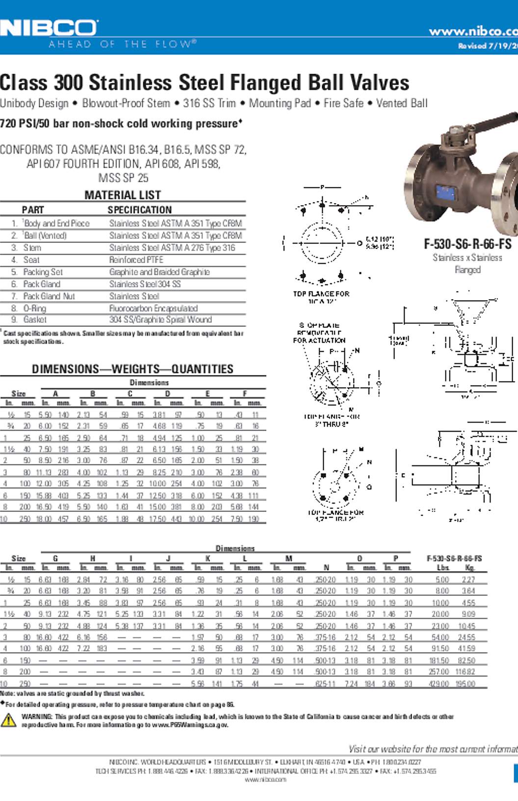 NIBCO F-530-S6-F-66-FS Class 300 Stainless Steel Flanged Ball Valves Submittal