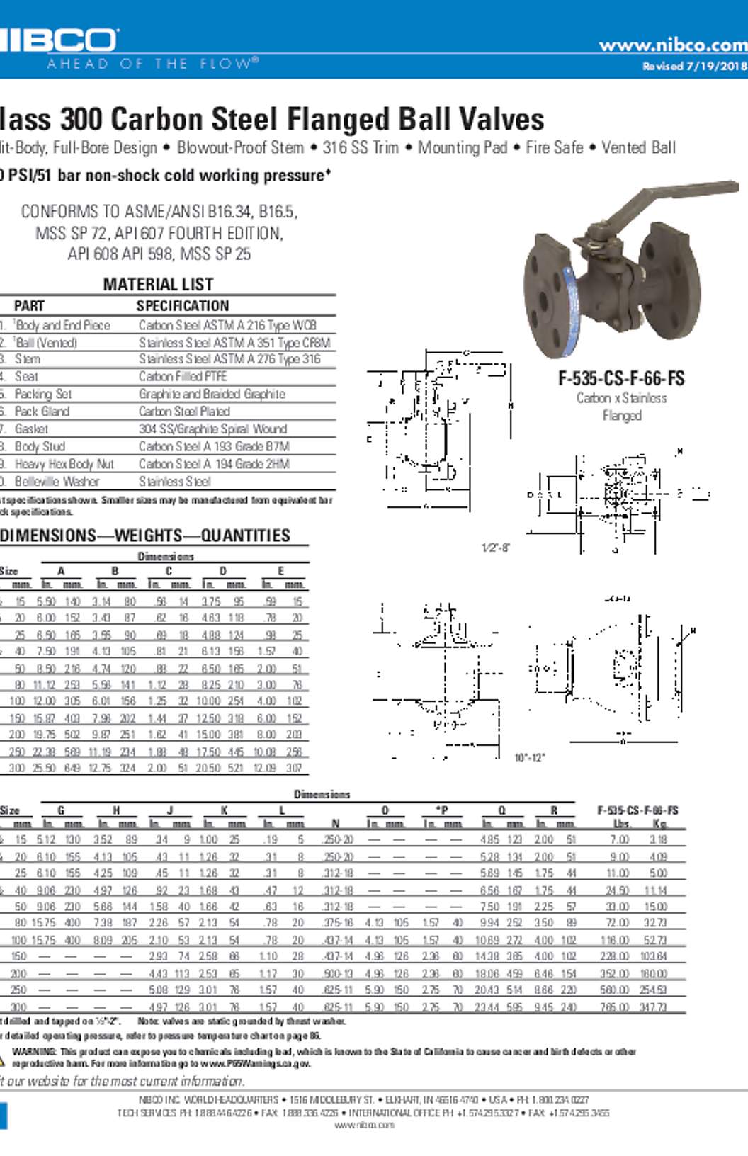 NIBCO F-535-CS-F-66-FS Class 300 Carbon Steel Flanged Ball Valves Submittal