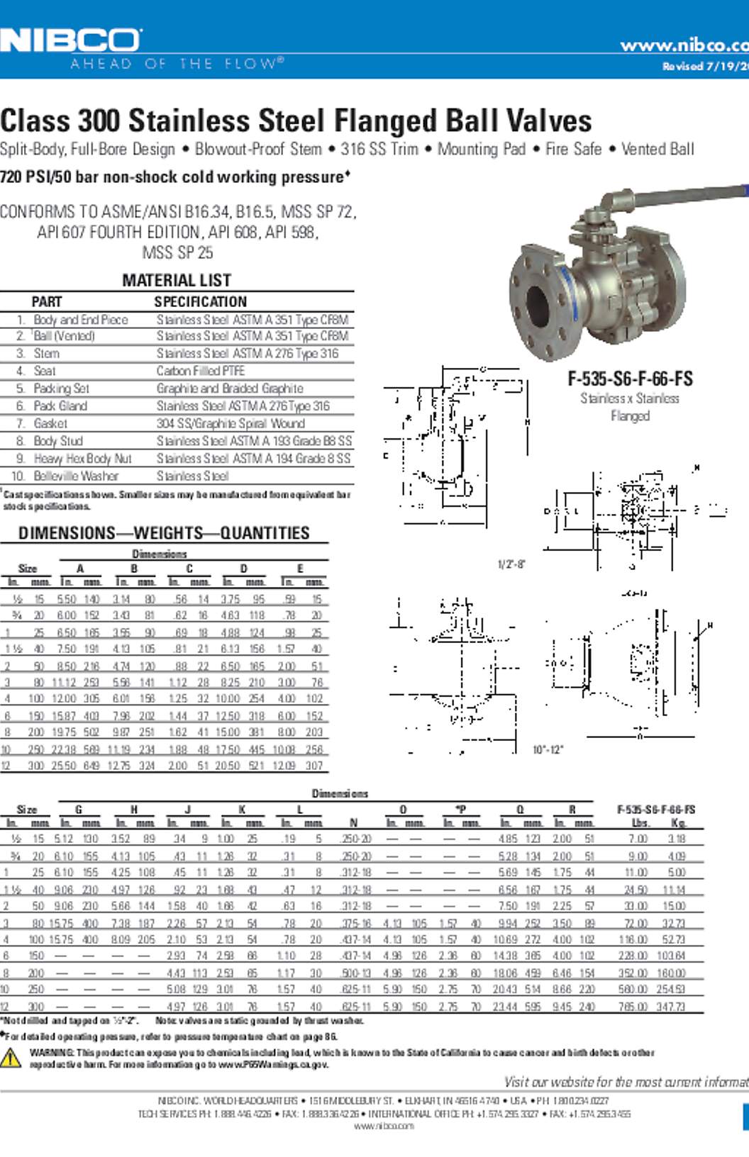 NIBCO F-535-S6-F-66-FS Class 300 Stainless Steel Flanged Ball Valves Submittal
