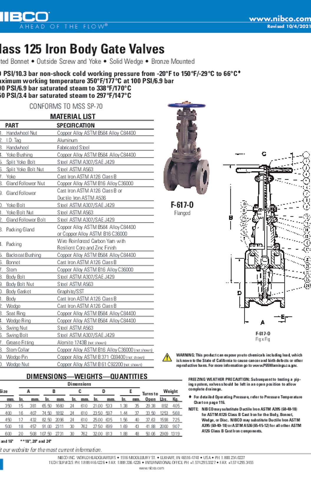 NIBCO F-617-O Class 125 Iron Body Gate Valves Submittal