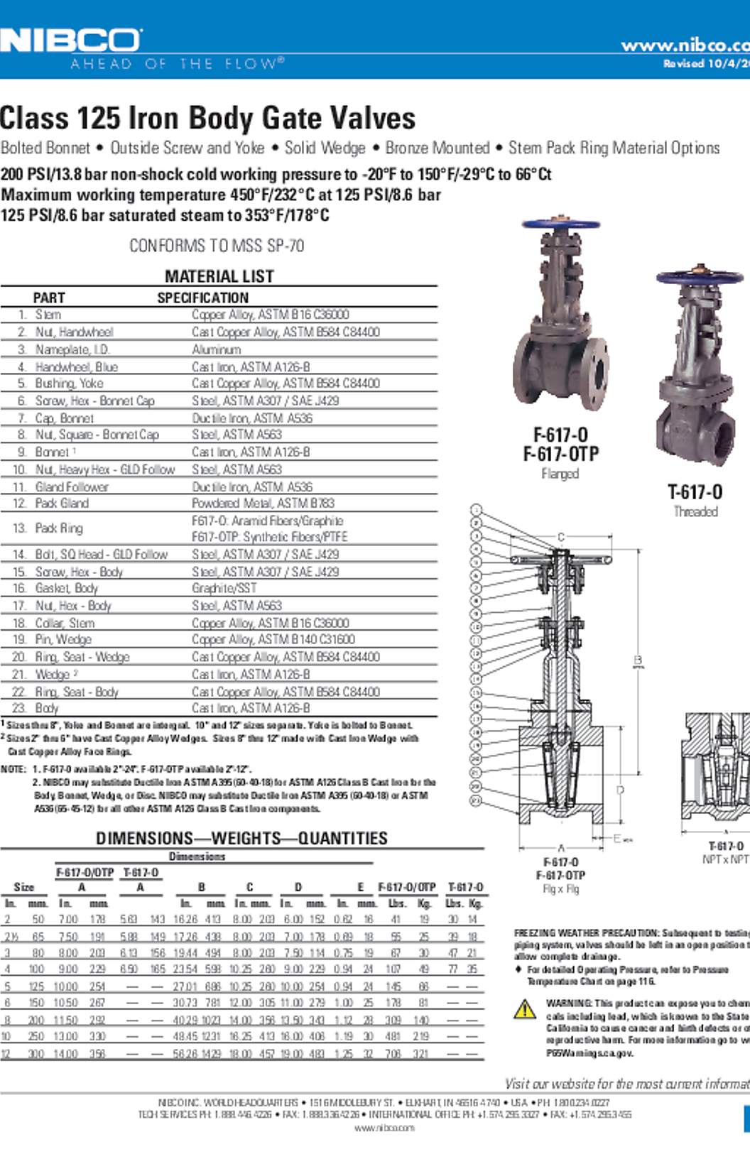 NIBCO F-617-O, F-617-OTP & F-617-O Class 125 Iron Body Gate Valves Submittal