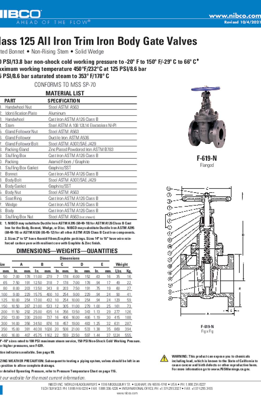NIBCO F-619-N Class 125 All Iron Trim Iron Body Gate Valves Submittal