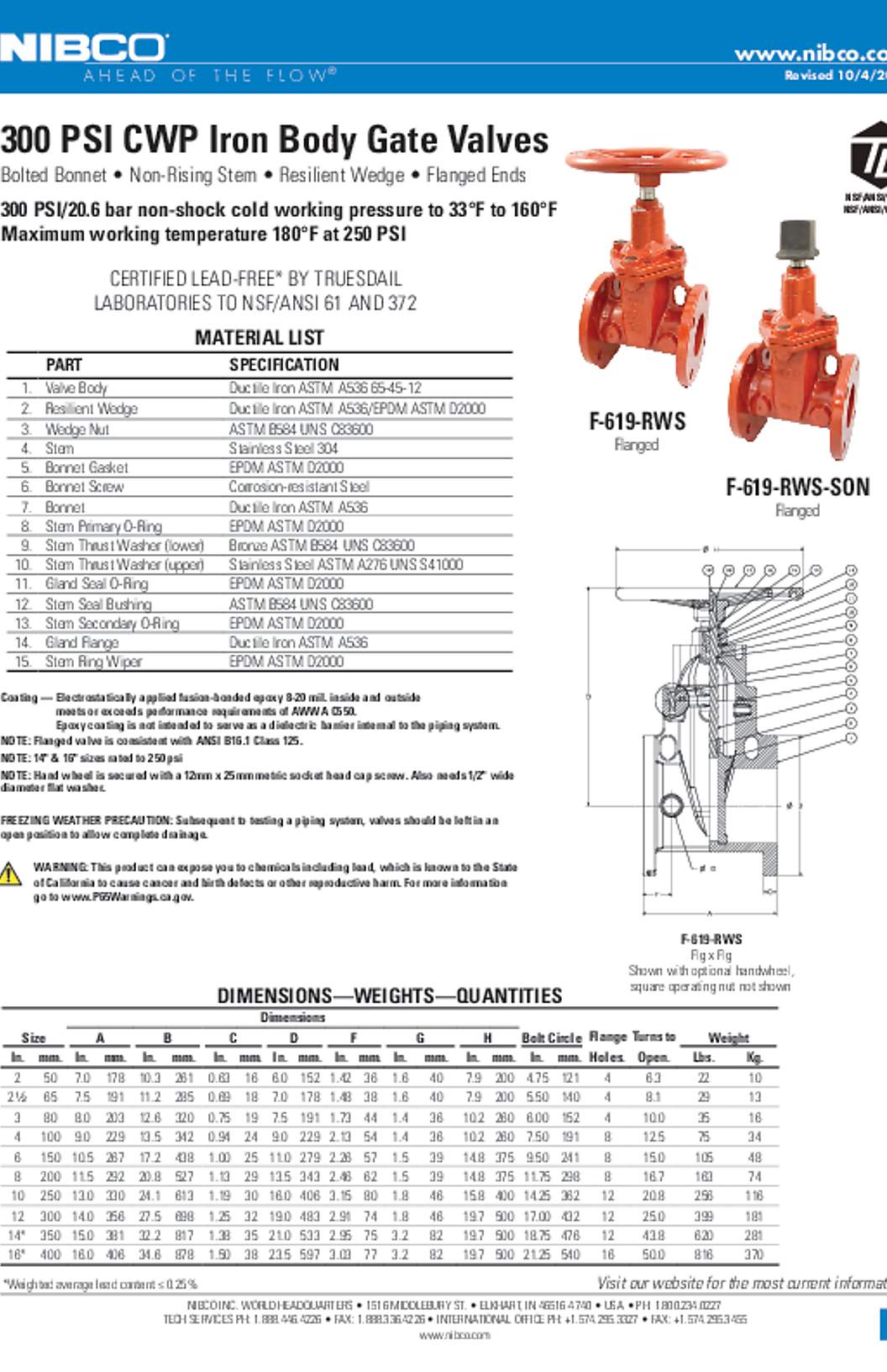 NIBCO F-619-RWS & F-619-RSW-SON 300 PSI CWP Iron Body Gate Valves Submittal