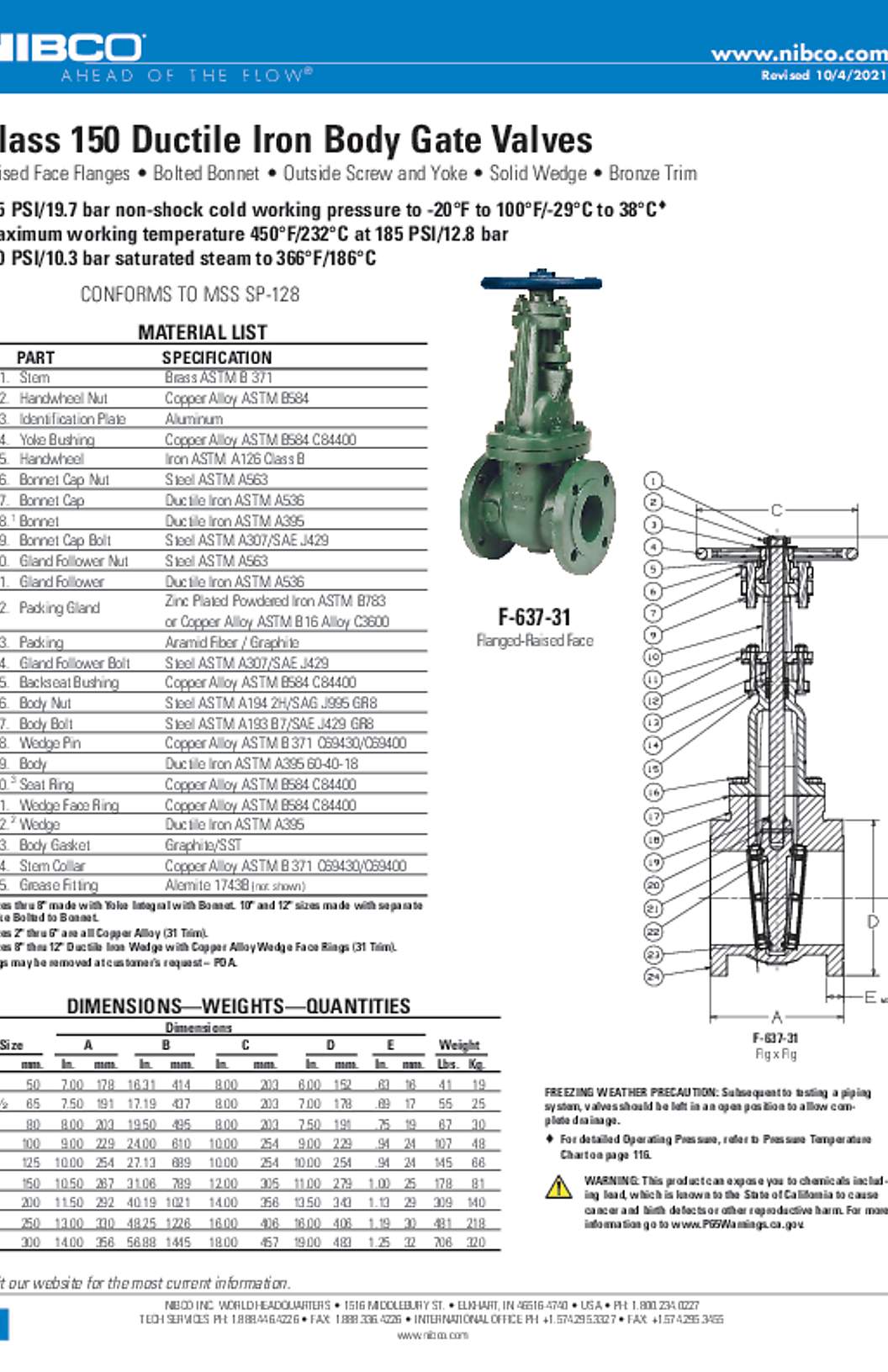 NIBCO F-637-31 Class 150 Ductile Iron Body Gate Valves Submittal