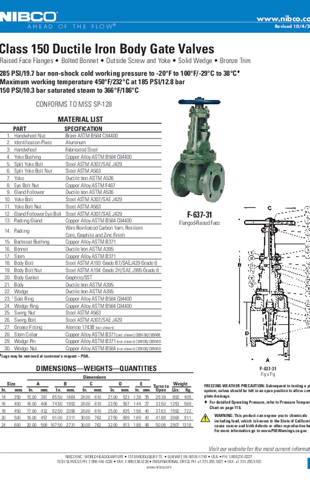 NIBCO F-637-31 Class 150 Ductile Iron Body Gate Valves Submittal