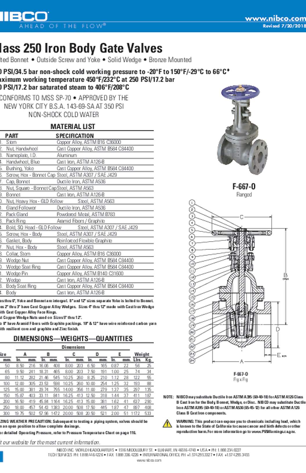 NIBCO F-667-O Class 250 Iron Body Gate Valves Submittal