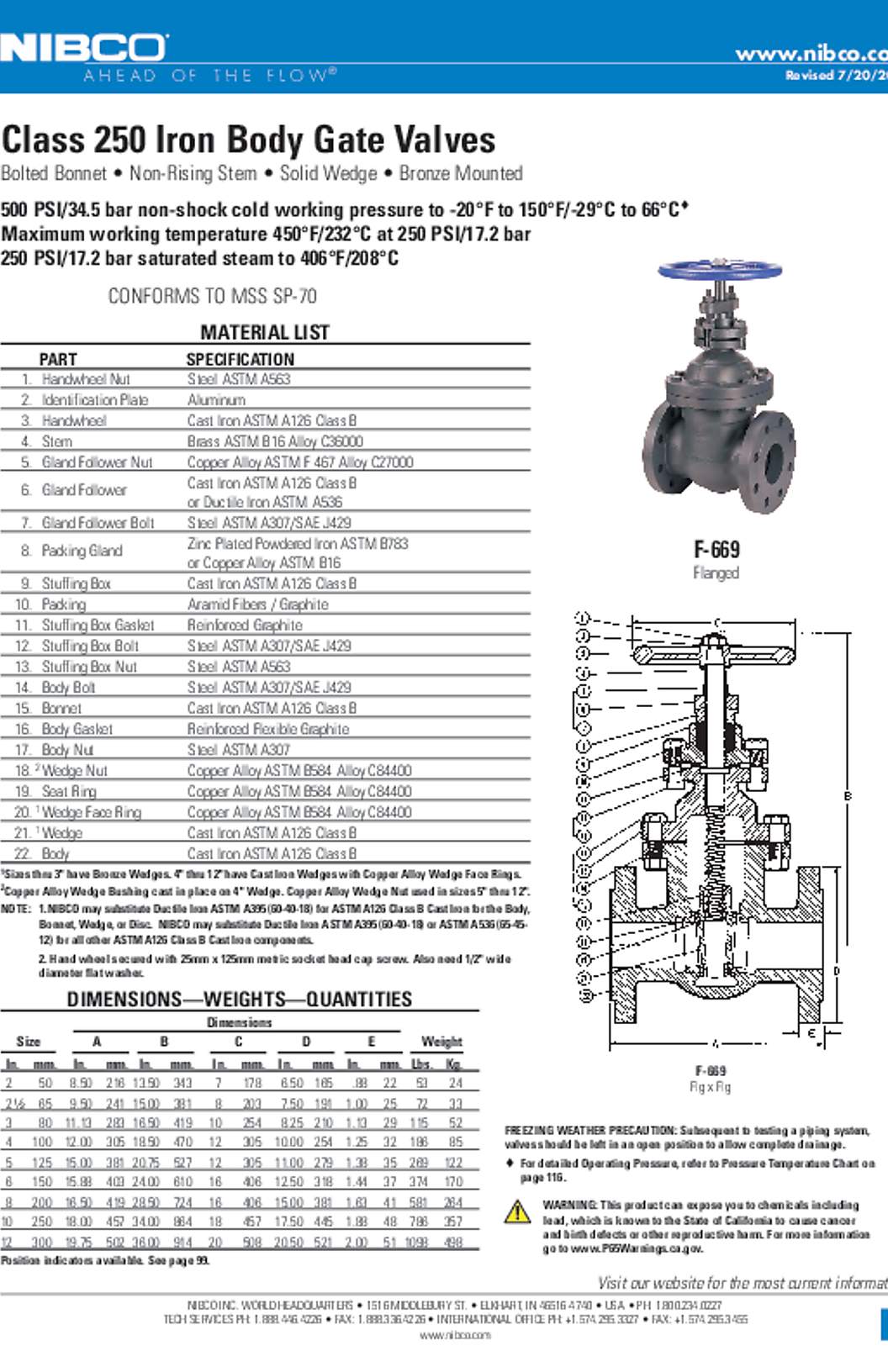NIBCO F-669 Class 250 Iron Body Gate Valves Submittal