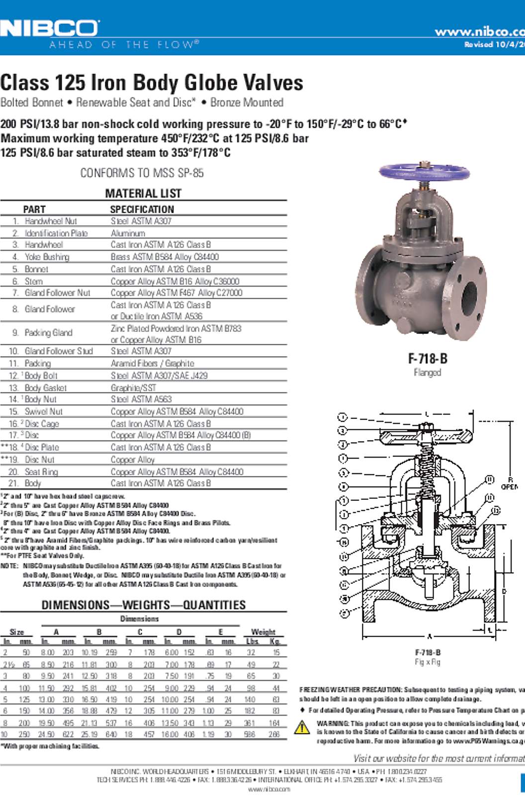 NIBCO F-718-B Class 125 Iron Body Globe Valves Submittal