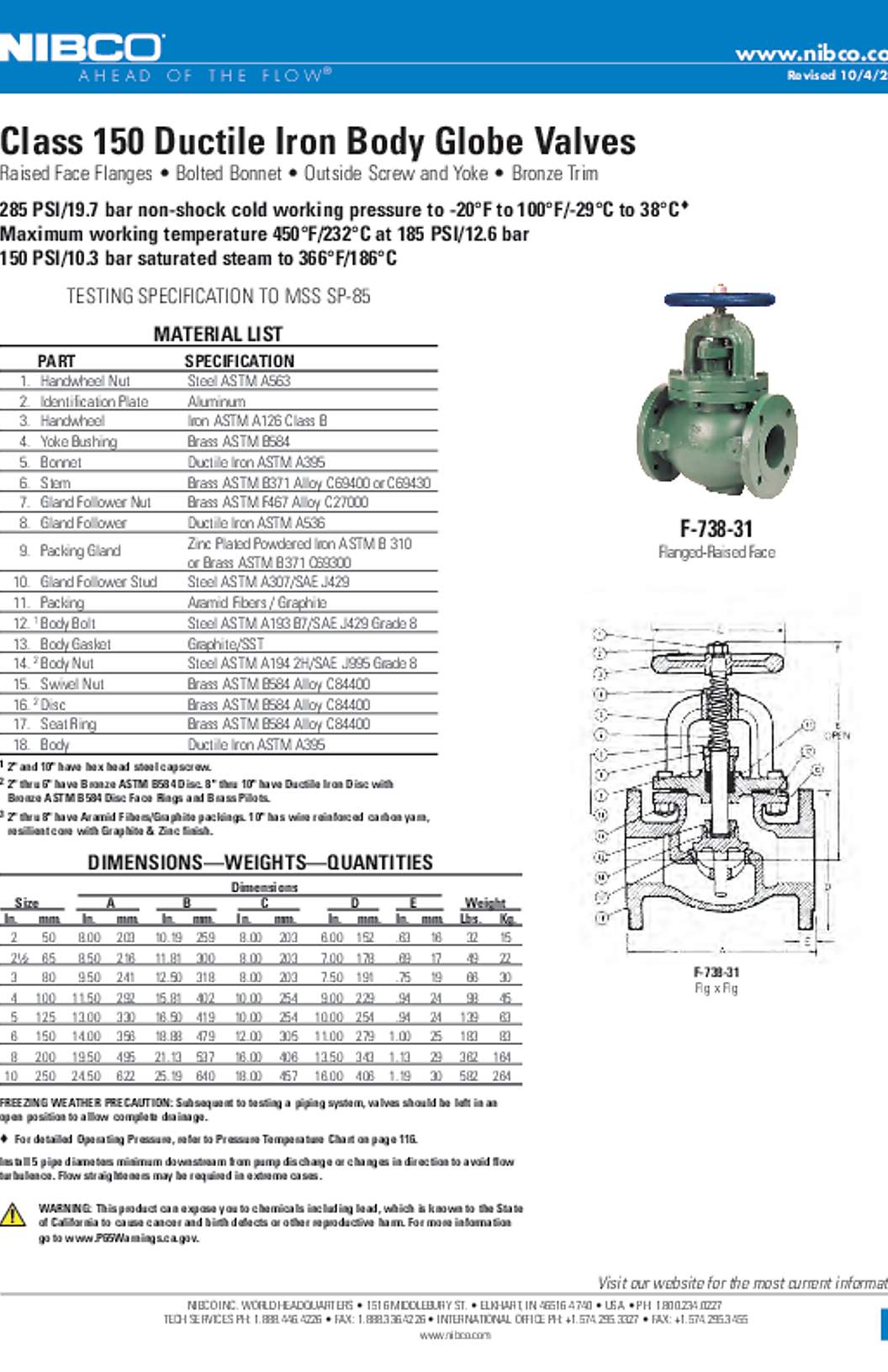 NIBCO F-738-31 Class 150 Ductile Body Globe Valves Submittal