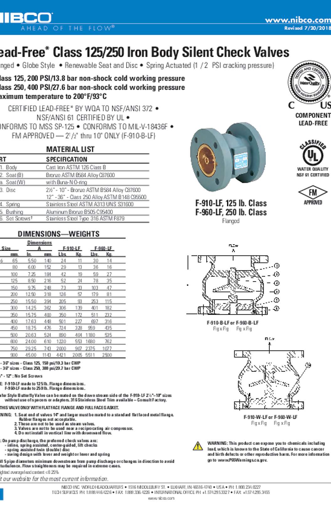 NIBCO F-910-LF & F-960-LF Lead-Free Class 125/250 Iron Body Silent Check Valves Submittal