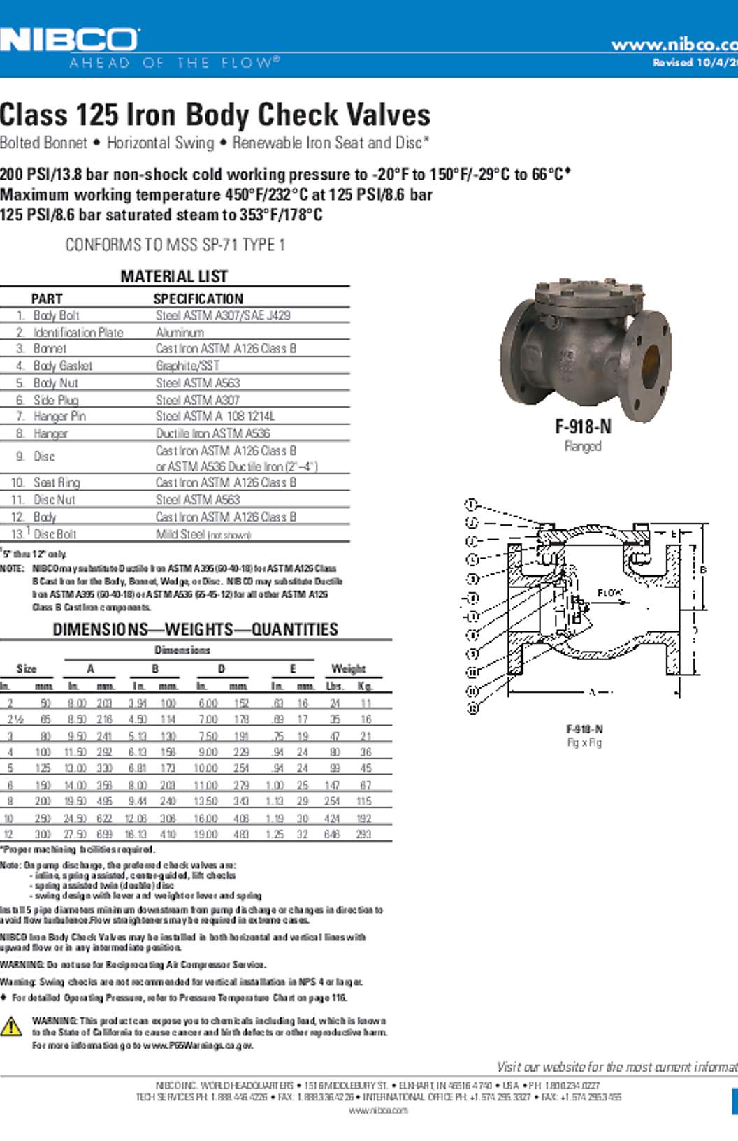 NIBCO F-918-N Class 125 Iron Body Check Valves Submittal