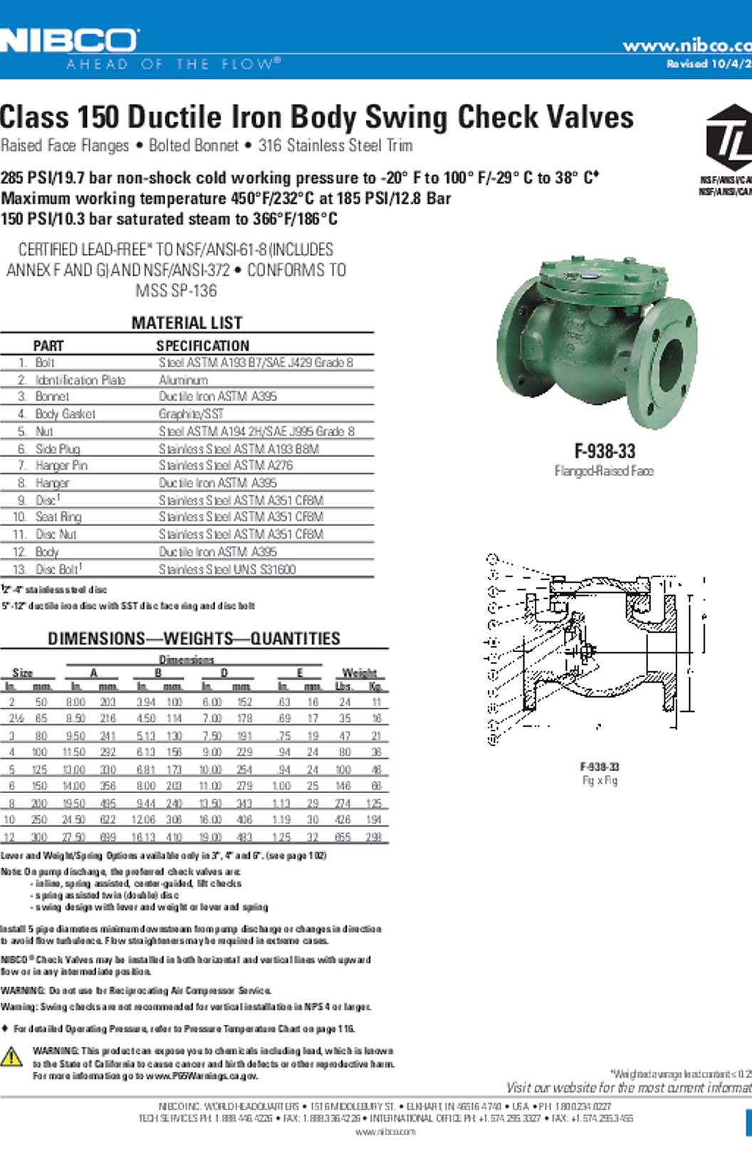 NIBCO F-938-33 Class 150 Ductile Iron Body Swing Check Valves Submittal