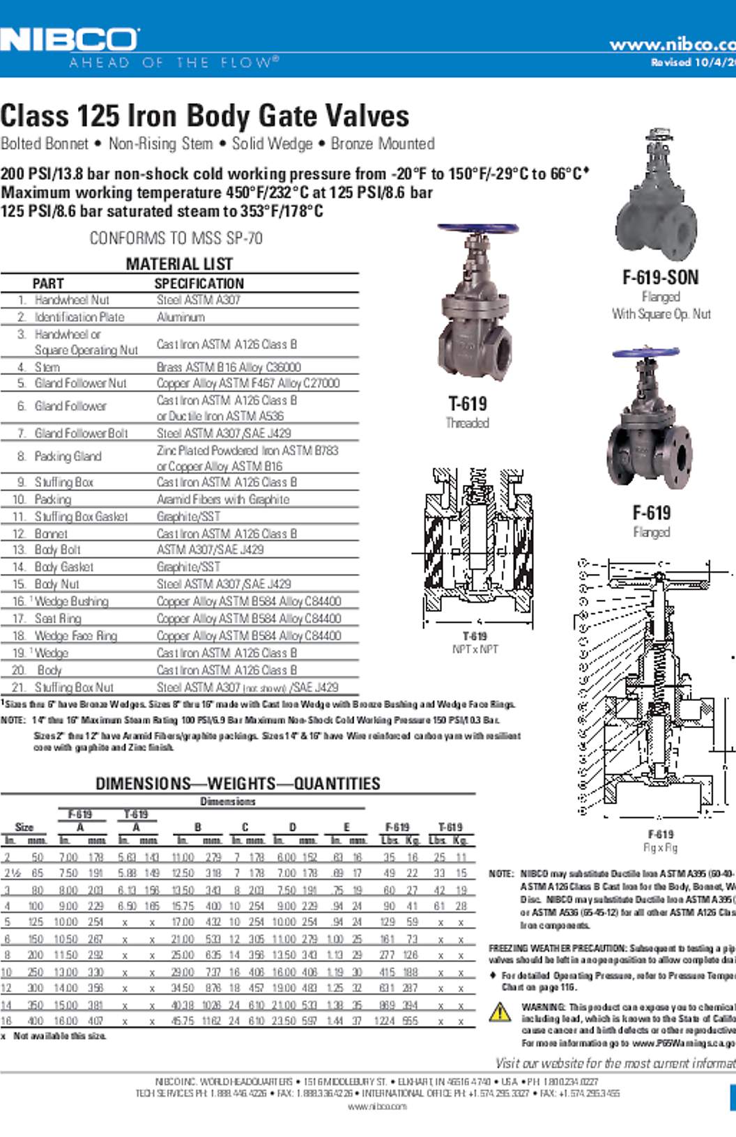 NIBCO T-619, F-619-SON & F-619 Class 125 Iron Body Gate Valves Submittal