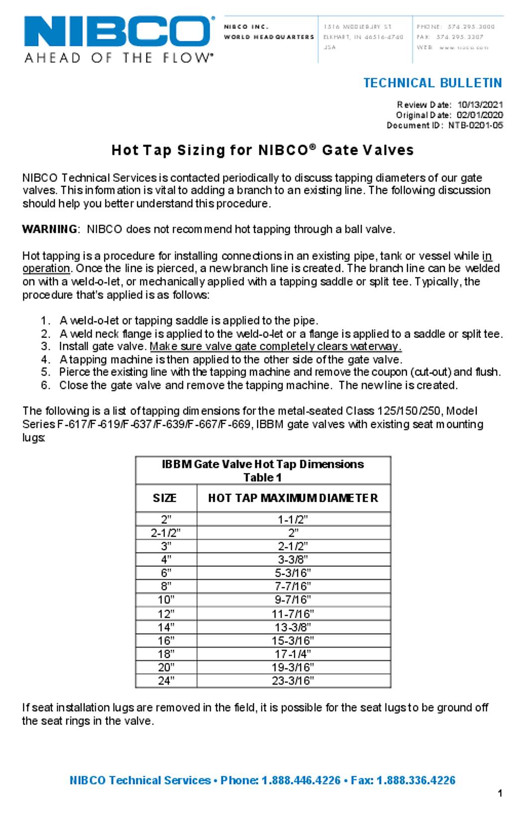 NIBCO Gate Valves Hot Tap Sizing Technical Bulletin