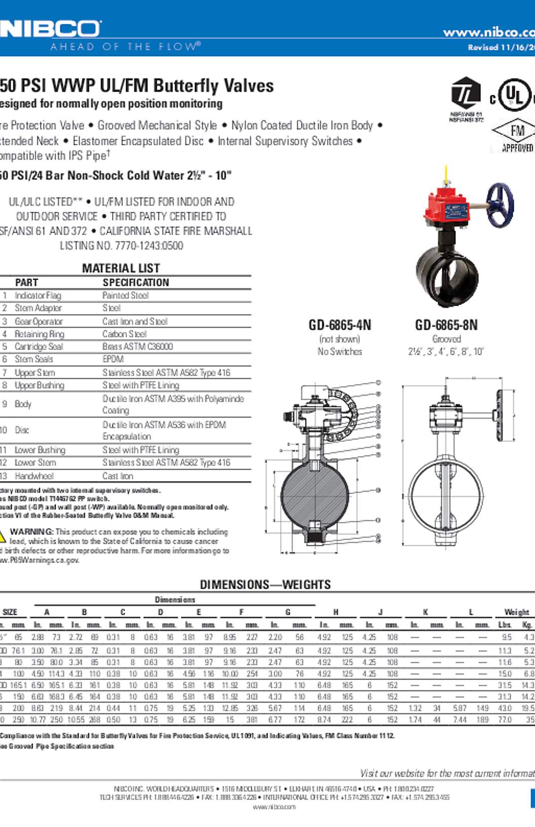 NIBCO GD-6865-4N & GD-6865-8N 350 PSI WWP UL/FM Butterfly Valves Submittal